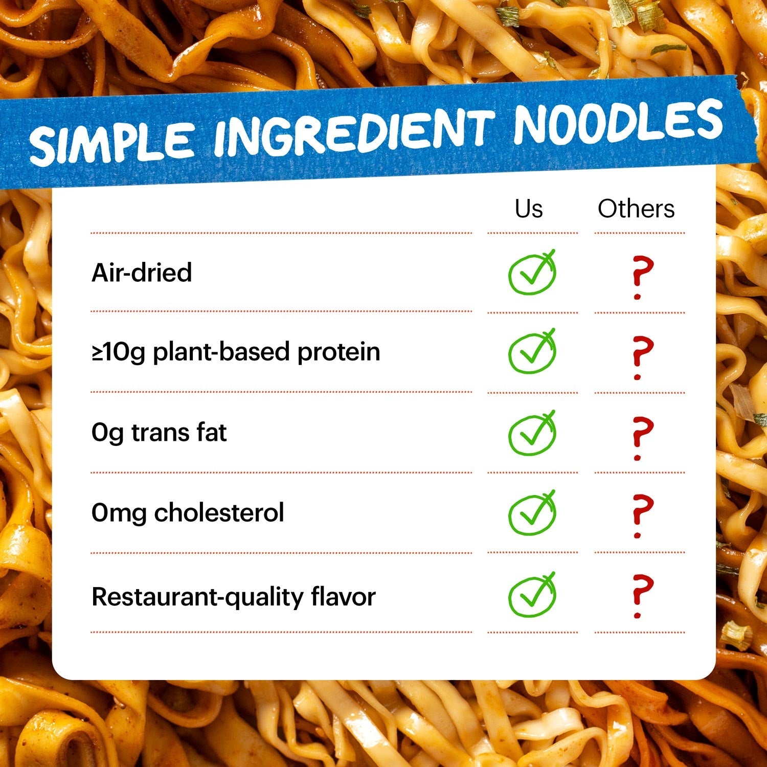 Sesame Miso Noodles | 24 Packs