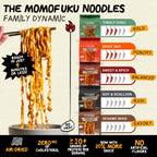 Sweet & Spicy Noodles | 12 Packs